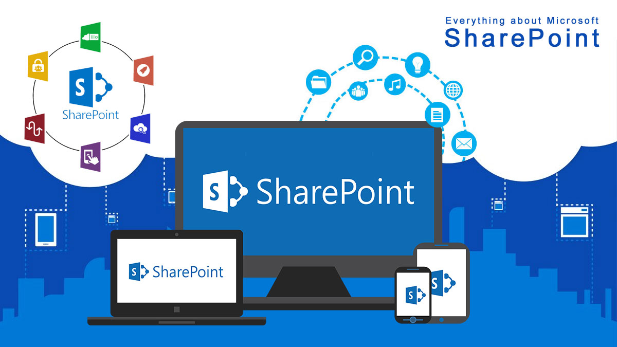 Microsoft Sharepoint 2003